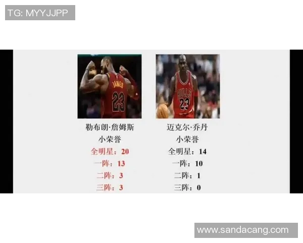 篮球明星全景介绍从乔丹到詹姆斯的传奇故事与辉煌成就解析
